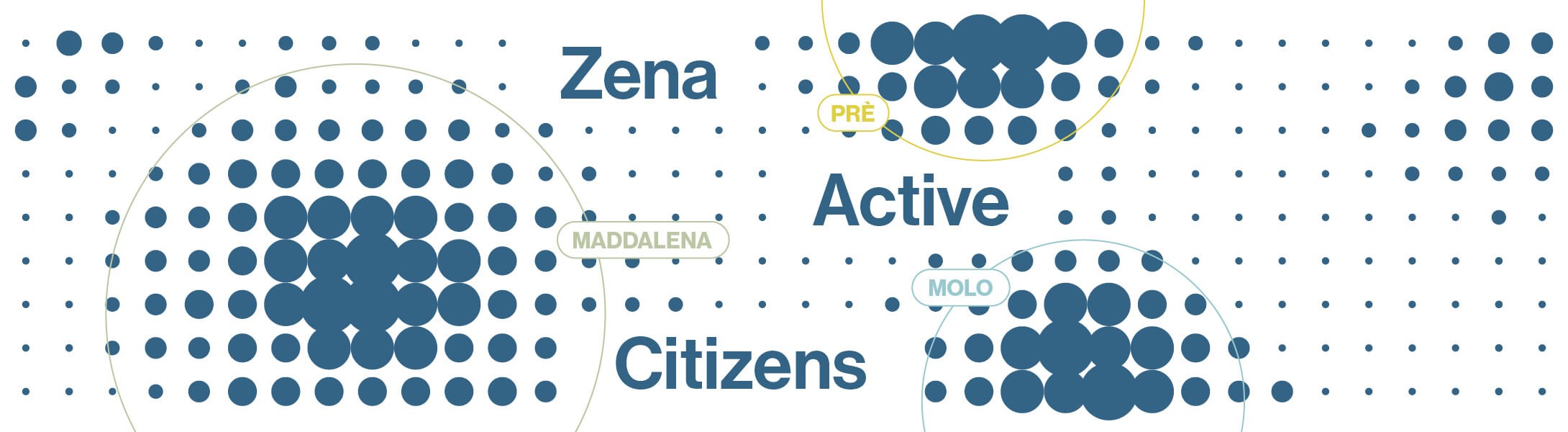 ZAC - Zena Active Citizens Centro storico