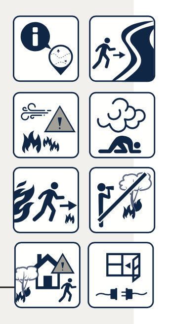 durante l'incendio