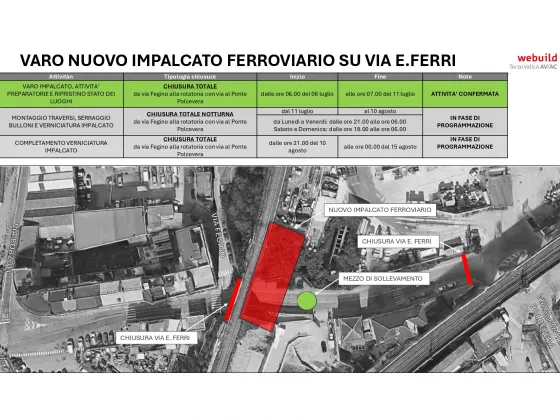 28/06/2024 - Modifica della viabilità in via E. Ferri