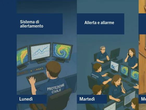 settimana 2
