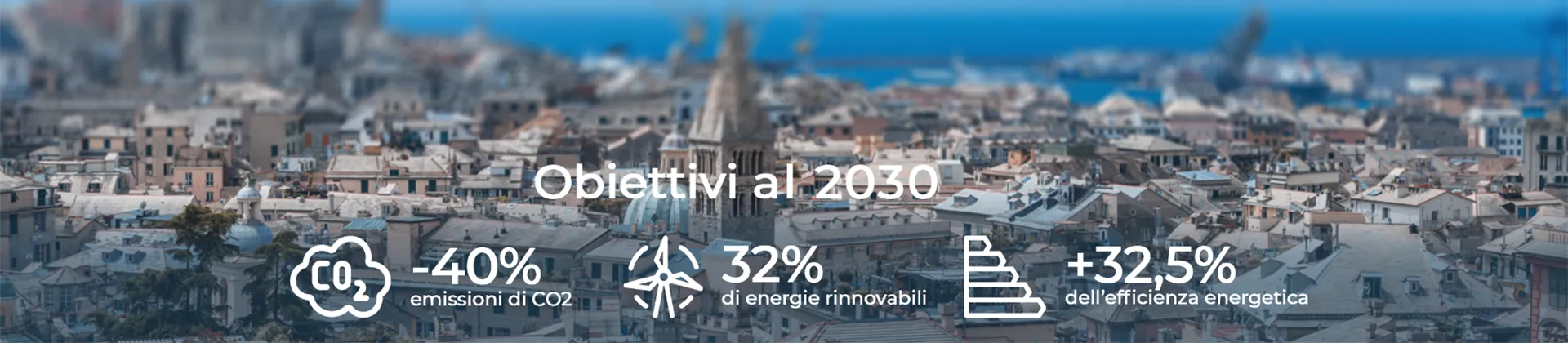 Obiettivi al 2030